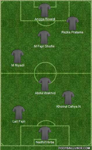 Dream Team Formation 2011