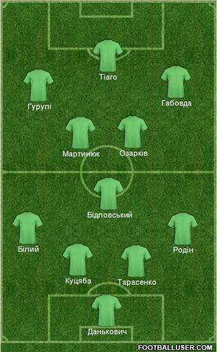 Karpaty-2 Lviv Formation 2011
