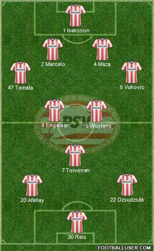 PSV Formation 2011