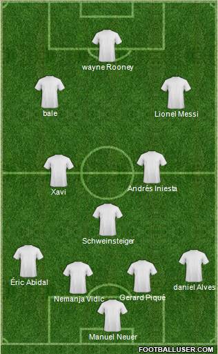 Champions League Team Formation 2011