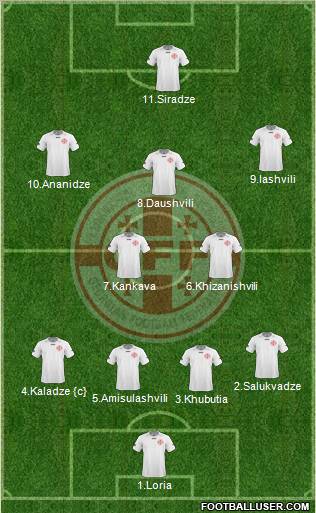 Georgia Formation 2011