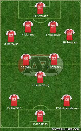 AZ Alkmaar Formation 2011