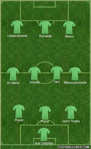 Pro Evolution Soccer Team Formation 2011