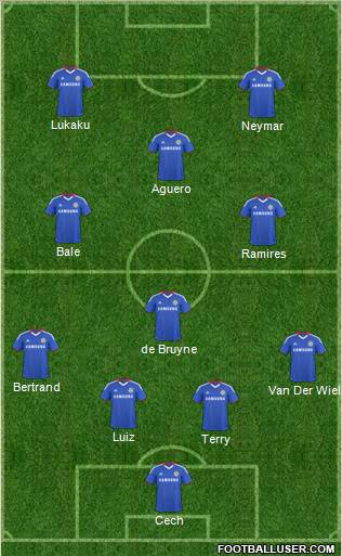 Chelsea Formation 2011