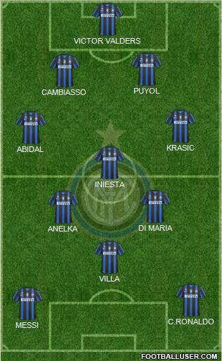 F.C. Internazionale Formation 2011