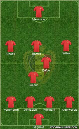 Belgium Formation 2011