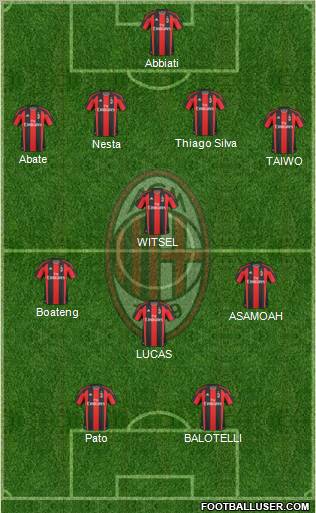 A.C. Milan Formation 2011