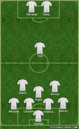 Pro Evolution Soccer Team Formation 2011