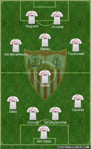 Sevilla F.C., S.A.D. Formation 2011