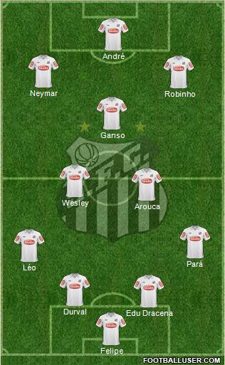 Santos FC Formation 2011