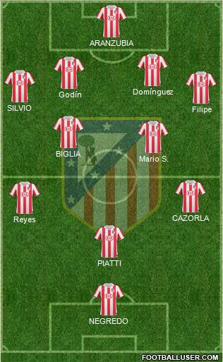 C. Atlético Madrid S.A.D. Formation 2011