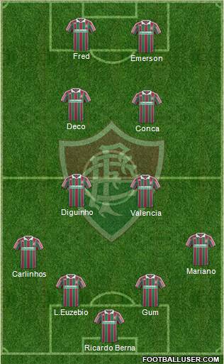 Fluminense FC football formation