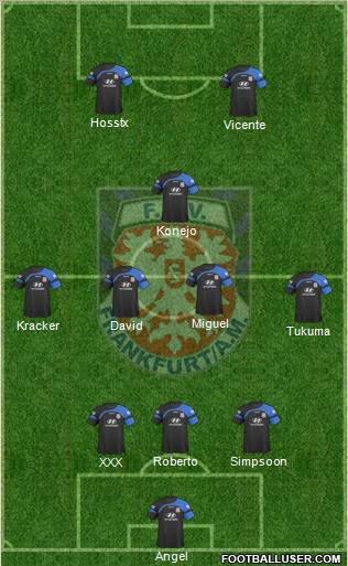 FSV Frankfurt Formation 2011