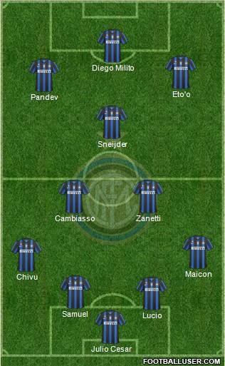 F.C. Internazionale Formation 2011