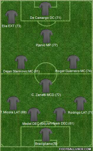 Pro Evolution Soccer Team Formation 2011