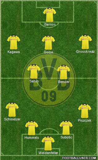 Borussia Dortmund Formation 2011