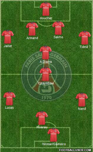 Paris Saint-Germain Formation 2011