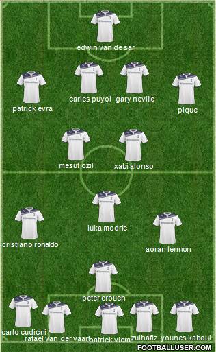 Tottenham Hotspur Formation 2011
