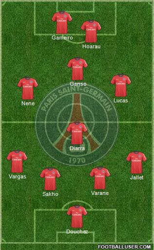 Paris Saint-Germain Formation 2011