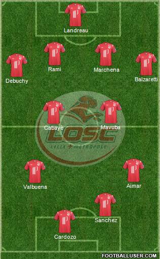 LOSC Lille Métropole Formation 2011