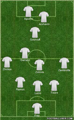 Pro Evolution Soccer Team Formation 2011