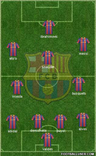 F.C. Barcelona Formation 2011