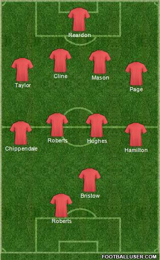 Football Manager Team Formation 2011
