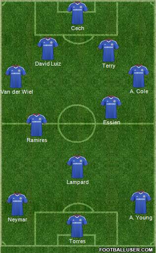 Chelsea Formation 2011