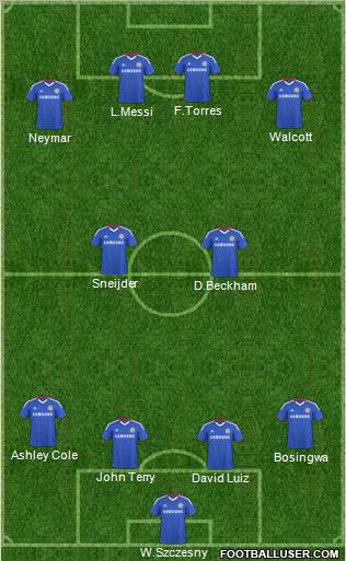 Chelsea Formation 2011