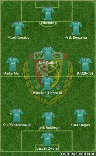 WKS Slask Wroclaw Formation 2011