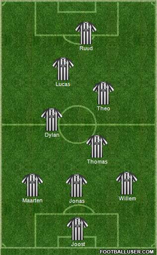 Newcastle United Formation 2011