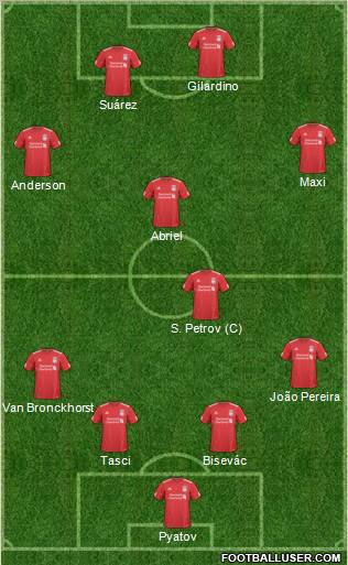 Liverpool Formation 2011