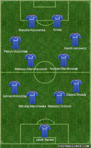 Chelsea Formation 2011