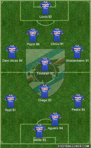 Sampdoria Formation 2011