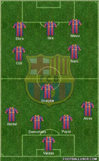 F.C. Barcelona Formation 2011