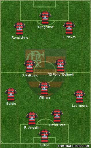CR Flamengo Formation 2011