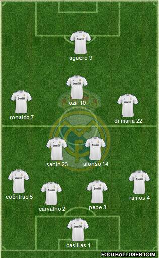 Real Madrid C.F. Formation 2011
