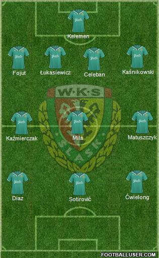 WKS Slask Wroclaw Formation 2011