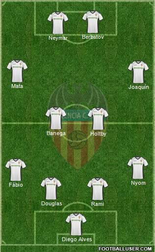 Valencia C.F., S.A.D. Formation 2011