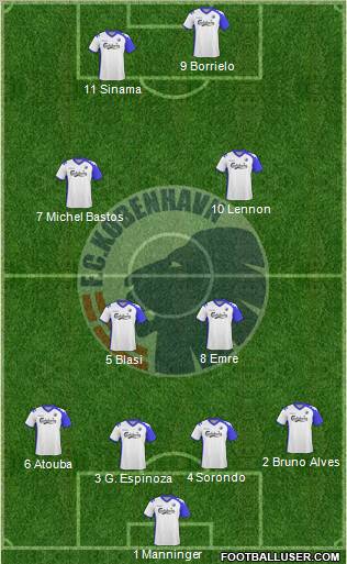 Football Club København Formation 2011