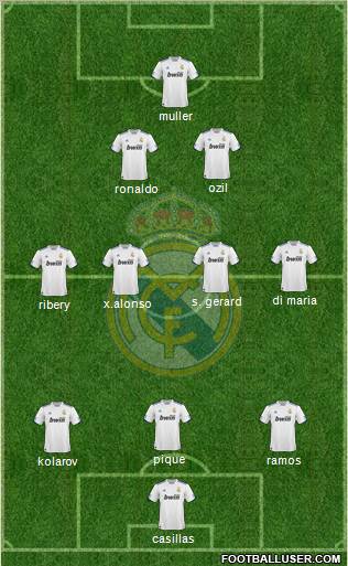 Real Madrid C.F. Formation 2011