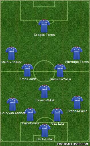 Chelsea Formation 2011