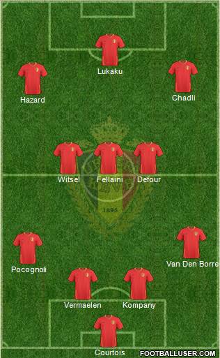Belgium Formation 2011