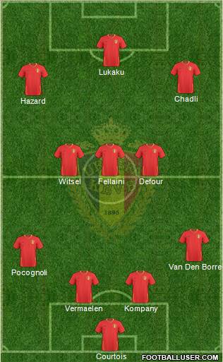 Belgium football formation