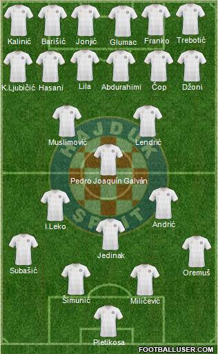 HNK Hajduk Formation 2011