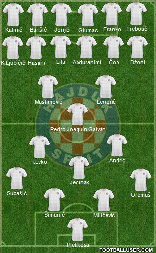 HNK Hajduk football formation