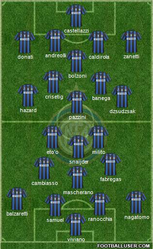 F.C. Internazionale Formation 2011