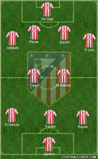 C. Atlético Madrid S.A.D. Formation 2011