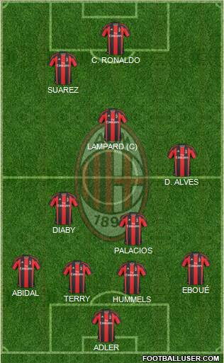 A.C. Milan Formation 2011