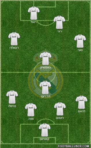 Real Madrid C.F. Formation 2011